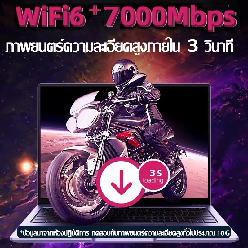 🥇รับประกัน 5ปี🥇เร้าเตอร์ใส่ซิม 5000㎡ความคุ้มครองสุดยอด ใช้ได้กับซิมทุกเครือข่าย 5G Router WiFi ไม่ติดตั้ง เราเตอร์