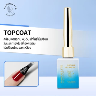 Nawoelite BaseCoat / TopCoat / MatteTop / ทอปแก้ว เคลือบเล็บเงา ทอปโคท เบสโคท 15ml