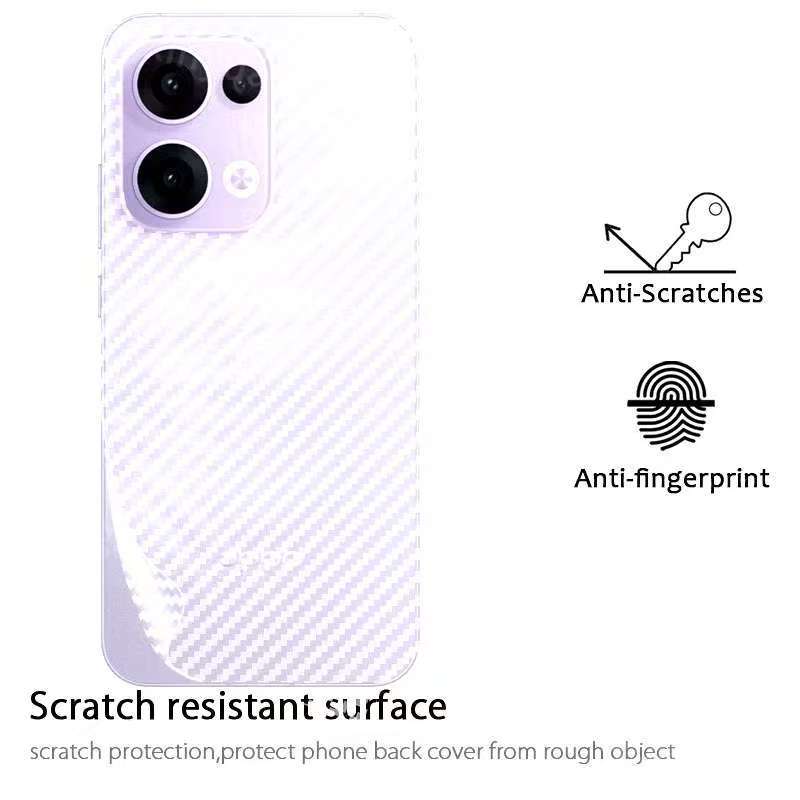 Reno 13 Pro 5G(พร้อมส่งในไทย)ฟิล์มหลังลายเคฟล่าOPPO Reno13 5G/OPPO Reno13 Pro 5Gตรงรุ่น