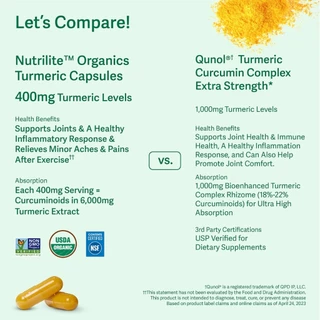 Nutrilite turmeric ผลิตภัณฑ์ใหม่ นิวทริไลท์ ขมิ้นแคปซูล ของแท้นำเข้าจากเมกา 60แคปซูล Exp.10/26