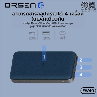 Eloop EW40 แบตสำรองชาร์จเร็วไร้สาย 20000mAh Wireless Power Bank PD 18W Quick Charge ของแท้