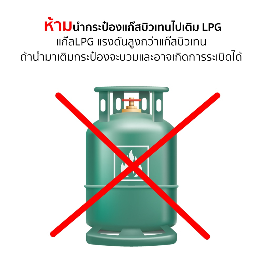 ALTA  AL-103 ยกลัง ระบบความปลอดภัย CRV TSR RVR นำเข้าจากเกาหลี แก๊สกระป๋อง gas 250g จำนวน 24 กระป๋อง