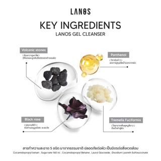 เจลล้างหน้าลานอส lanos gel cleanser ลดสิวอุดตัน ดีท็อกซ์ผิว