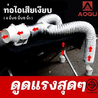 AOQU เครื่องดูดควัน 4นิ้ว 6นิ้ว 8นิ้ว 10นิ้ว พัดลมดูดอากาศ เสียงรบกวนต่ำ พลังแรงลมสูง พัดลมระบายอากาศ พัดลมห้องครัว