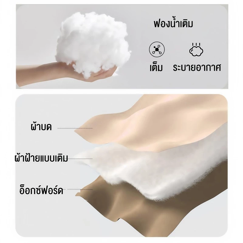 เก้าอี้สนาม แคมป์ปิ้ง ผ้าใบ Oxford thumbnail 10