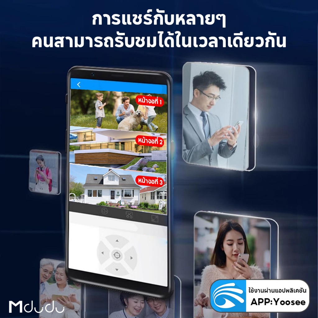 Mdudu กล้องวงจรปิดไร้สาย WIFI กล้อง3เลนส์ 4K 3หน้าจอ Color Full HD15MP ตรวจจับมนุษย์