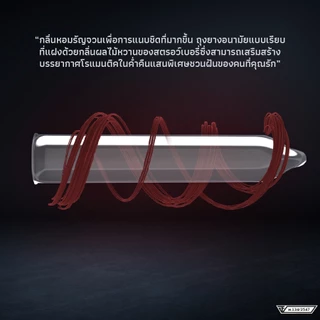 [12 แถม 12] แฟร์ สตอเบอร์รี่ ถุงยางอนามัย ผิวเรียบ 49 มม จำนวน 24 กล่อง Faire Strawberry Condom