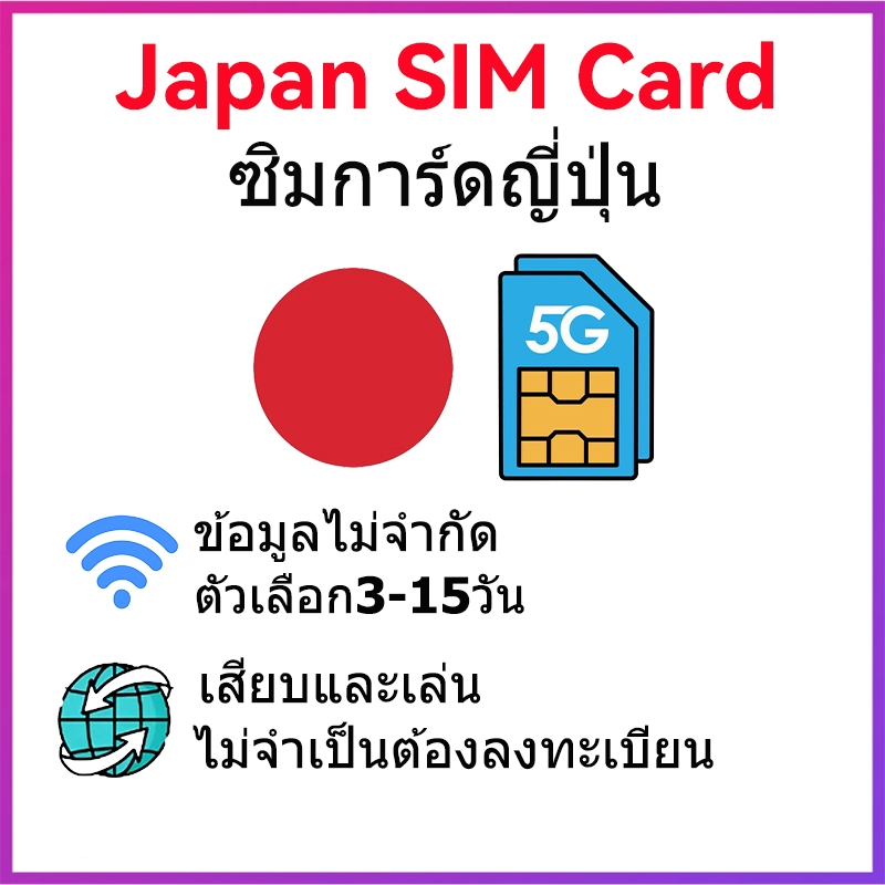 【KDDI/Softbank ซิมการ์ดญี่ปุ่น】Japan Travel sim card 4G/5G Unlimited data ข้อมูลไม่จำกัด 3-15วัน