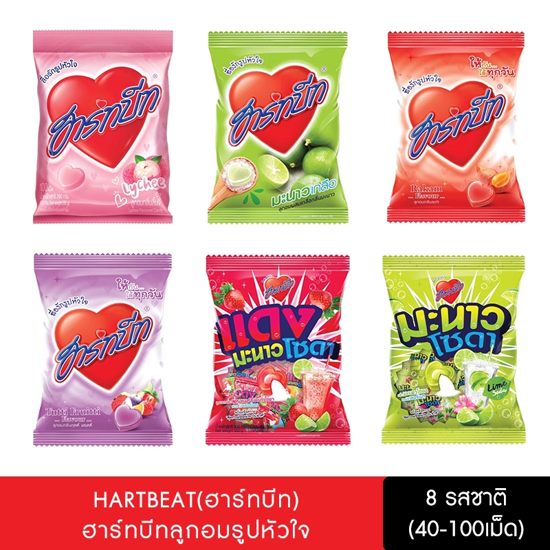 รูปภาพ 2