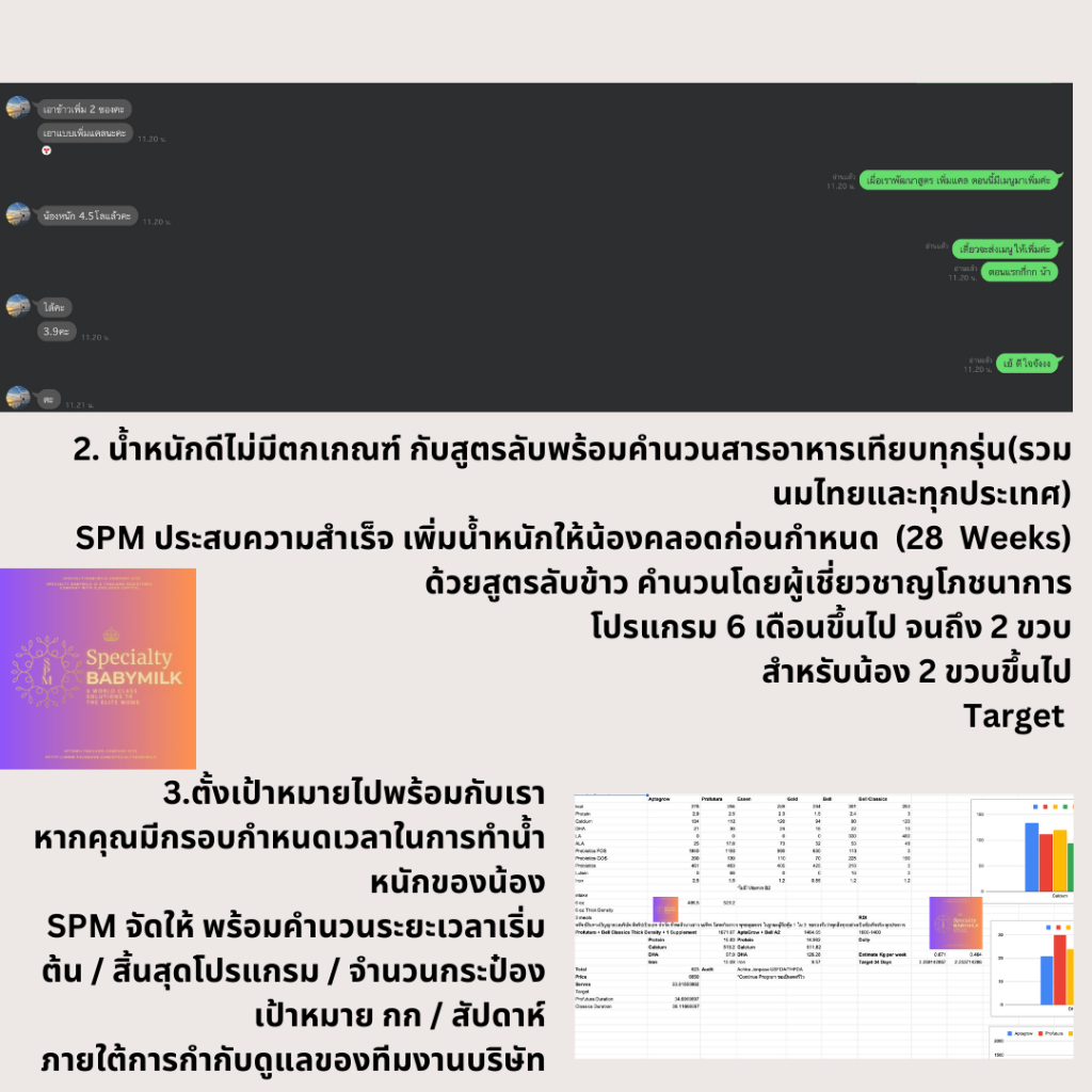 [Official]Bellamy's Organic 2 นมผง A2 สำหรับเด็กวัย 6 เดือนถึง 12 เดือน A2 Beta-casein สำหรับ Lactose Intolerance