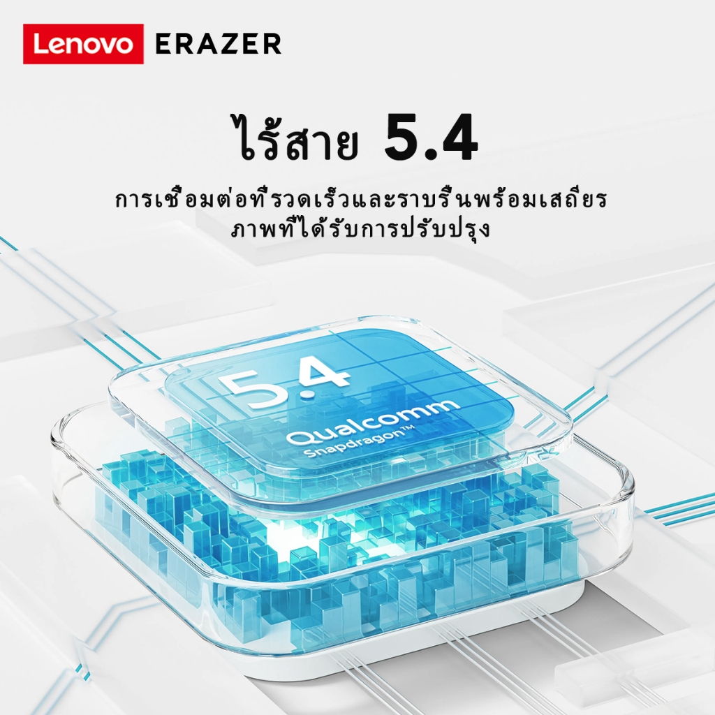 [การอัพเกรดใหม่]VOULAO&Lenovo ERAZER XT62 MAX หูฟังชนิดใส่ในหู TWS Bluetooth 5.4 หูฟังไร้สาย with LED Display