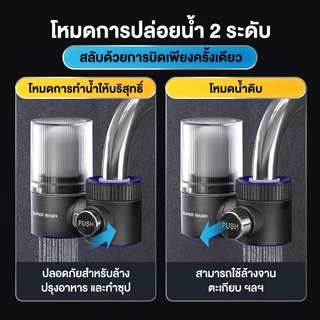SUPERWASHแบบปุ่มกด เครื่องกรองน้ำหัวก๊อก กรองน้ำ10ชั้น ติดตั้งง่าย ตัวกรองเซรามิก ต่อเข้ากับหัวก๊อกต่างๆได้ถึง99%