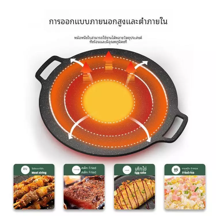 ขวดสูงกลางแจ้งตั้งแคมป์ปิ้งย่างบาร์บีคิว กระทะย่างบาร์บีคิวสไตล์เกาหลี กระทะย่างบาร์บีคิว กระทะย่างบาร์บีคิว thumbnail 6