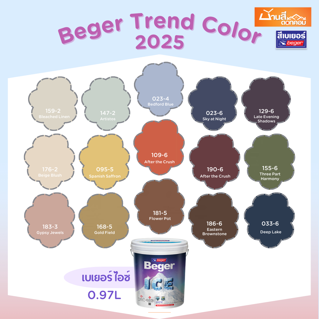 Beger เฉดสี 2023 กึ่งเงา ขนาด 18 ลิตร Beger ICE สีทาภายนอกและใน เช็ดล้างได้ กันร้อนเยี่ยม เบเยอร์ ไอซ์