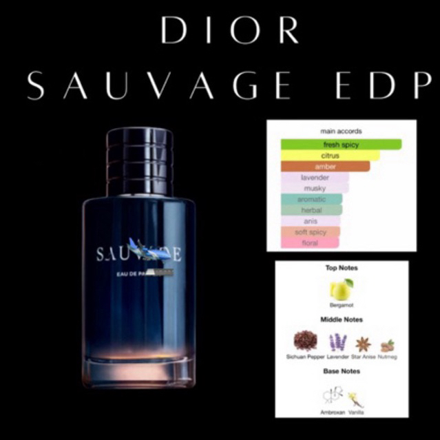 น้ำหอมแท้แบ่งขาย D. sau.vage edp