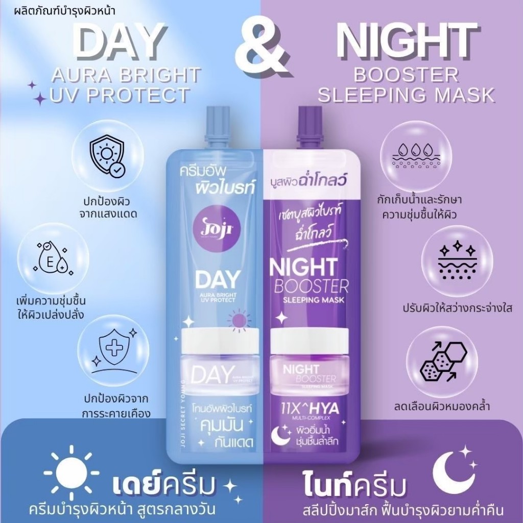 Joji Secret Young /Serum Cream Duo / DD Concealer โจจิ ซีเคร็ต ยัง เซรั่ม ครีม / ดีดี ดูโอ้ ซองคู่ ครีมซอง5หัว ครีมซองคู ราคา ถูกที่สุด ดีลบีเคเค แกลเลอรีภาพที่ 9