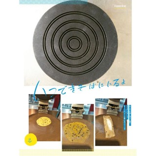 แผ่นติดกระทะทองม้วน แผ่นเทฟล่อนขนาด 20x20ซม. (1ชิ้น) สำหรับต…