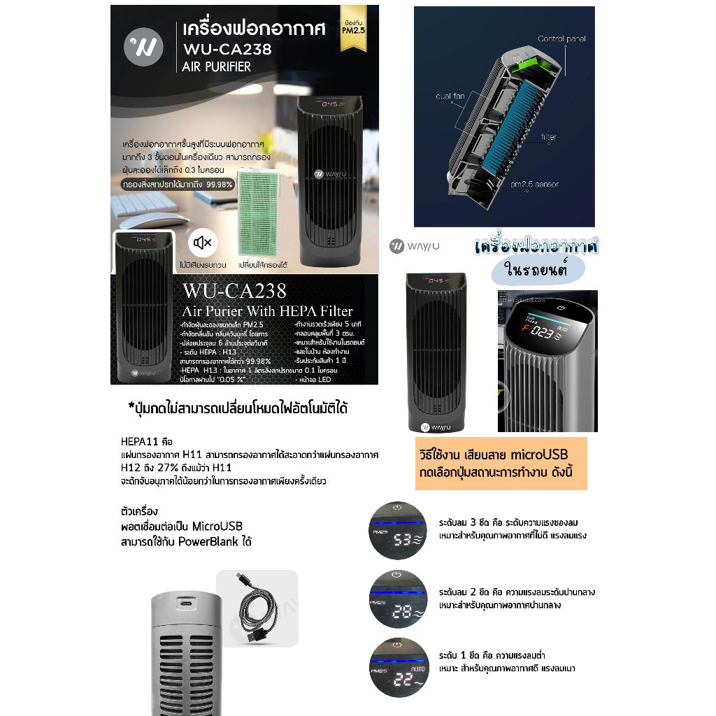 wayuเครื่องฟอกอากาศในรถยนต์รุ่นWU-CA238ในที่ทำงาน ป้องกัน PM 2.5 มลพิษ ฝุ่น ควัน กลิ่น รุ่น WU-CA238 HEPA12