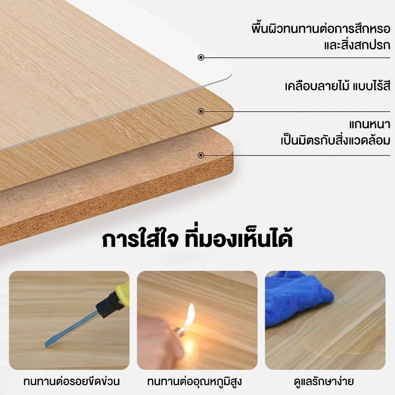 YYM ชั้นวางหนังสือ 6/5/4ชั้น ชั้นวางของ ชั้นหนังสือ สแตนเลส+ไม้ แข็งแรงมาก ตู้หนังสืออเนกประสงค์ รับน้ำหนักได้ 600กก.