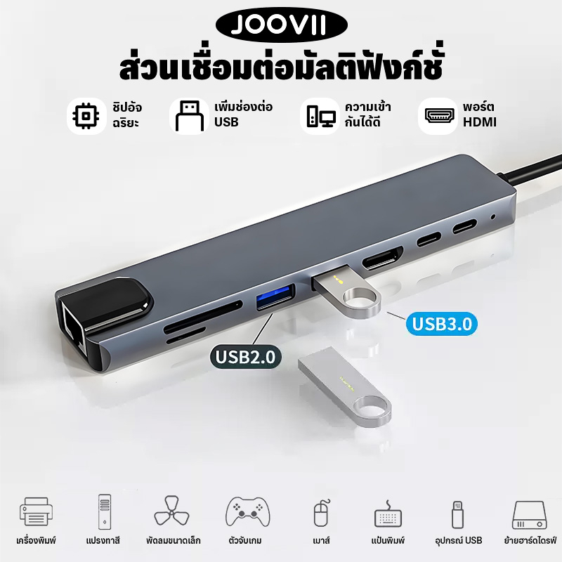 8-in-1 USB C HUB ประเภท C ถึงอะแดปเตอร์HDMI Type-C ถึงUSB 3.0 RJ45 เครื่องอ่านการ์ดPD สําหรับMacbook คอมพิวเตอร์โน้ตบุ๊ค
