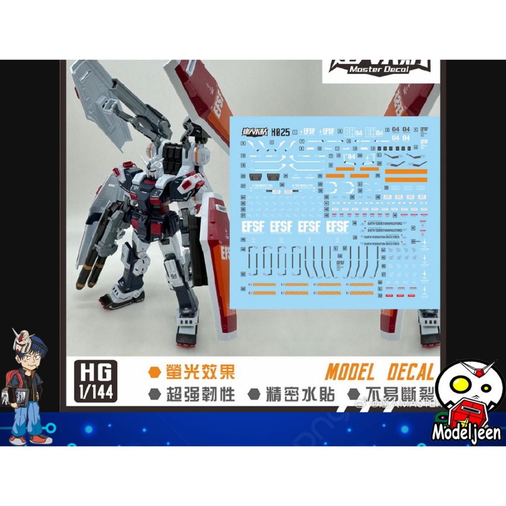 (Master Decal) Water Decal H025 HG1/144 FULL ARMOR GUNDAM (GUNDAM THUNDERBOLT Ver.)