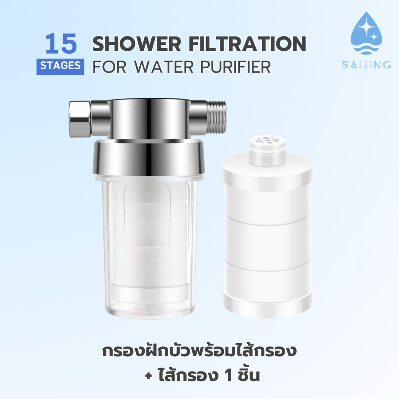 SAIJING (ใสจริง) กรองน้ำฝักบัวพร้อมไส้กรอง + ไส้กรอง 1 ชิ้น  [พร้อมส่ง]