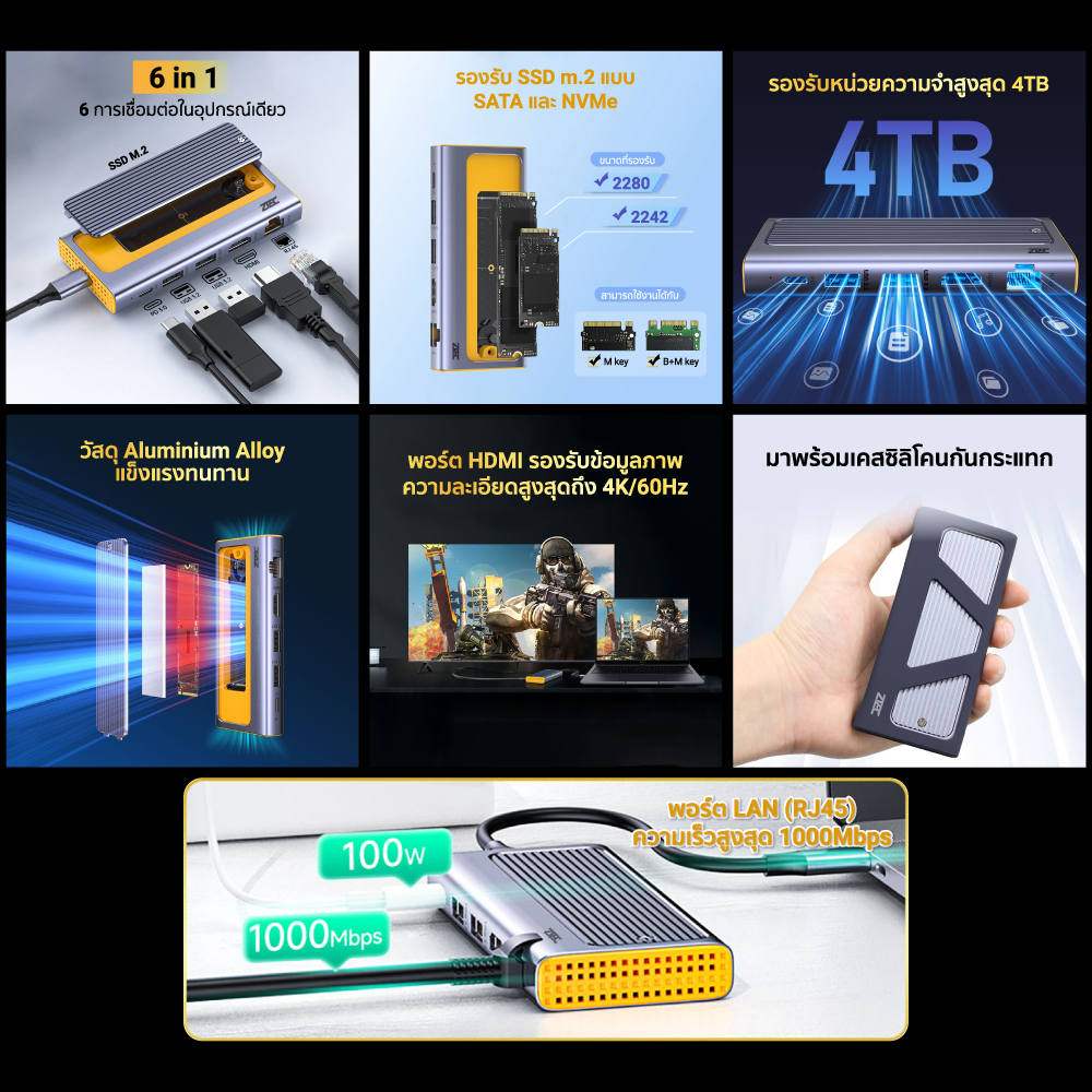 [ลดเหลือ 815] ZTEC ZH831 / ZD621/ ZD622 HUB USB-C 100W ,HDMI 4K,LAN 1Gbps,USB-A USB 3.2 Gen 1x1,SD Card,MicroSD -12M