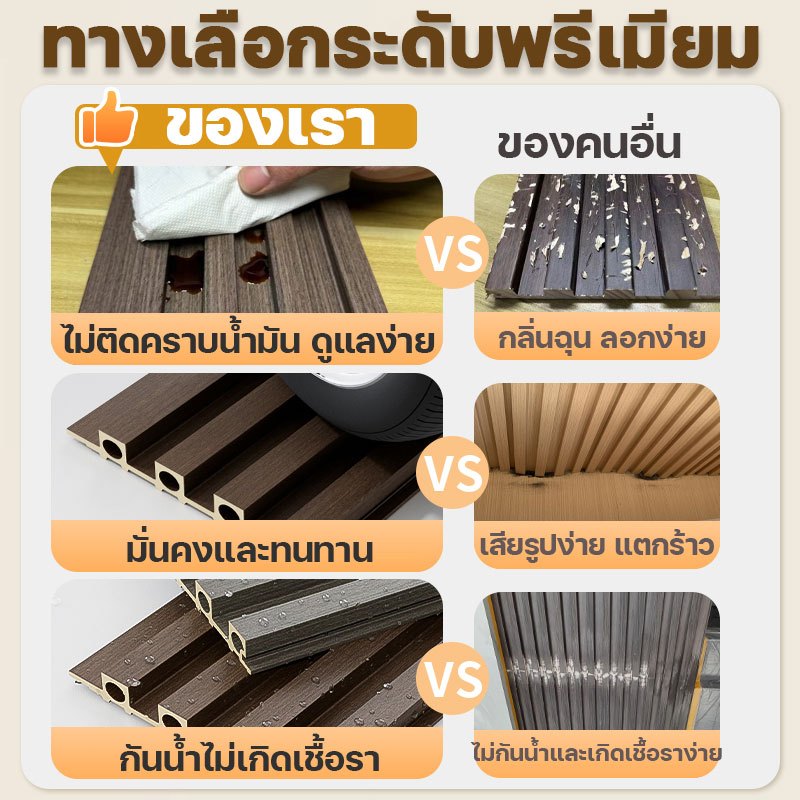 แข็งกว่าไม้เนื้อแข็ง ระแนงไม้เทียมWPC ยาว1m/2m/3m ตกแต่งผนัง ปกป้องผนัง ระแนง ลายไม้ ผนังพื้นหลัง ไม้ระแนง ติดผนัง