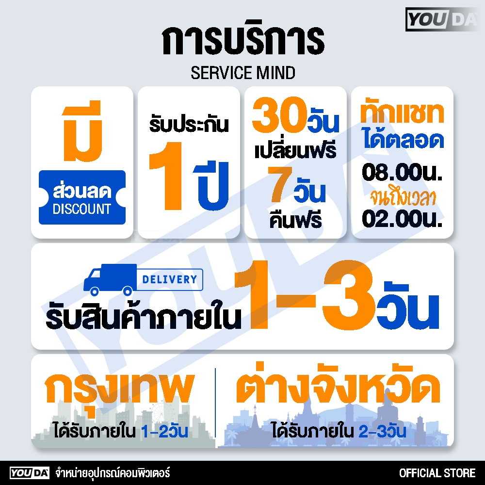 YOUDA USB HUB 3.0 4IN1 รับประกัน1ปี สายพ่วง USB 1 TO 3USB+หัวต่อสายแลน YD-U146 ความเร็วสูงUSB Splitter แบบพกพาข้อมูล Hub