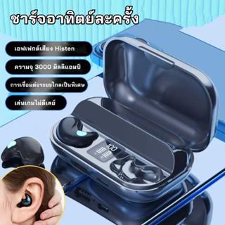 【รับประกัน 3 ปี】หูฟังนอนหลับ NEW! รุ่นใหม่ล่าสุด2025 5.3 ระบ…