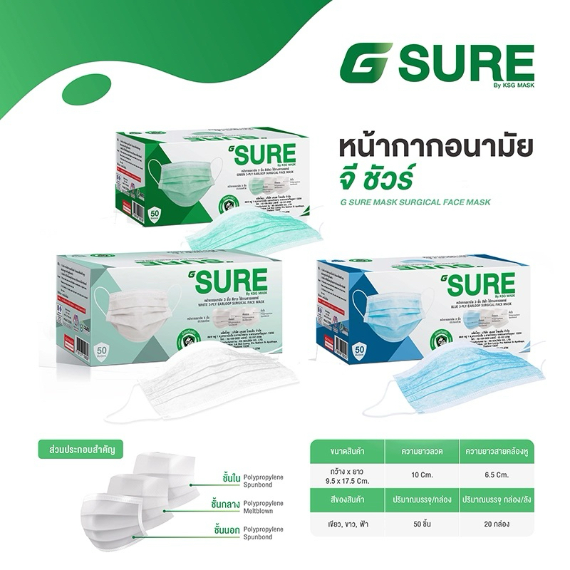 G Sure หน้ากากอนามัยทางการแพทย์ หนา3ชั้น