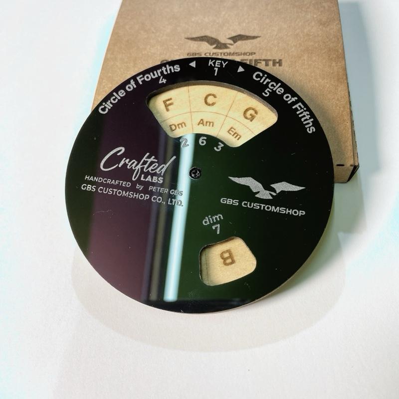 รูปภาพ 4