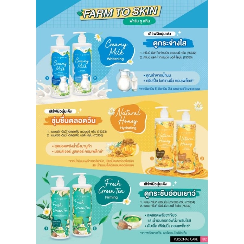 0Cute Press โลชั่น คิวเพรส 12Hrs Moisturizing Body Lotion โลชั่นน้ำหอม บำรุงผิวกาย ผิวชุ่มชื้น 490ml. s.4