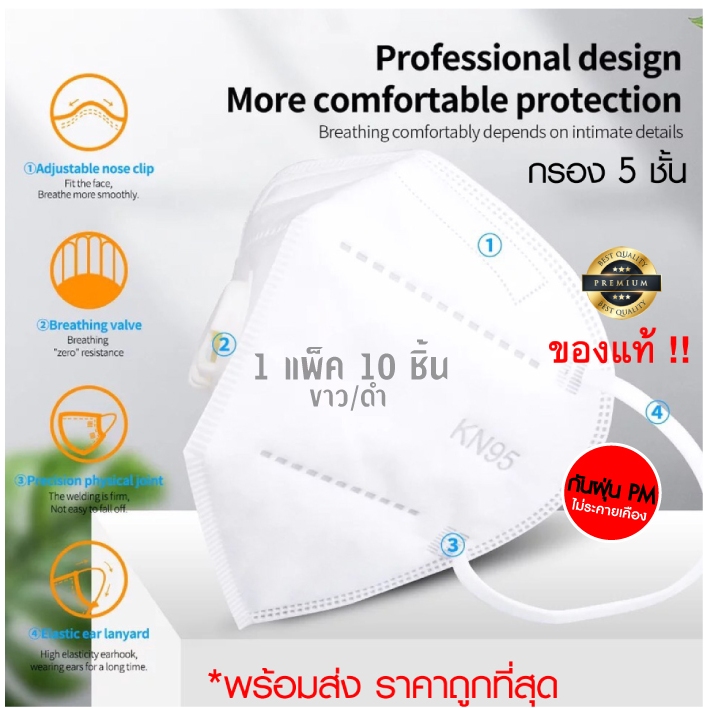 ส่งด่วน ⚫️ ไม่ระคายเคือง กันฝุ่น PM KN-95  n95mask (KN) 95แมส ปิด ปาก ปิด จมูก เคเอ็น95 หน้ากากผ้า m