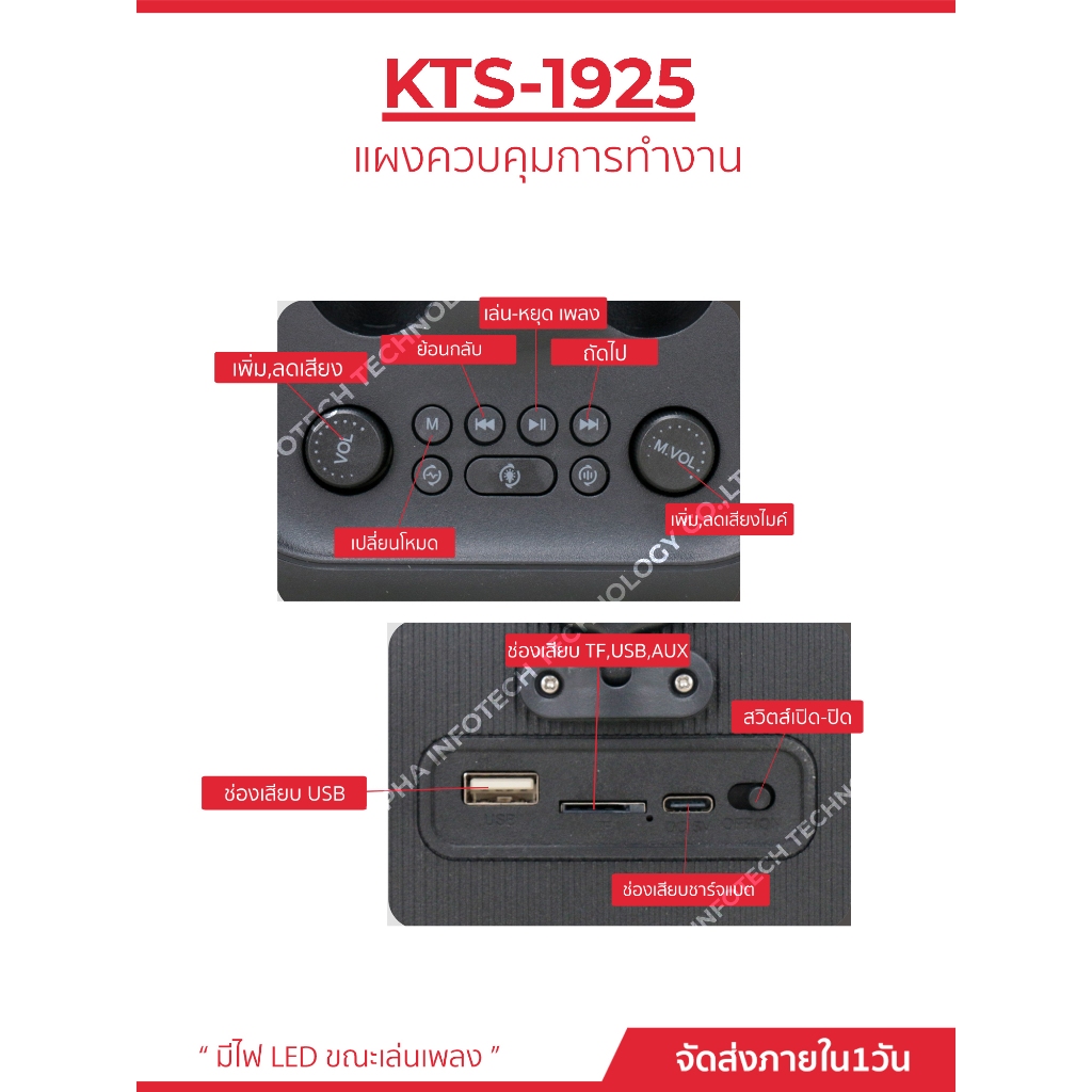 ลำโพงบลูทูธ รุ่น KTS-1925 ดอกลำโพงขนาด 4 นิ้ว คาราโอเกะไร้สายเสียงดี เพราะ รูปที่ 4