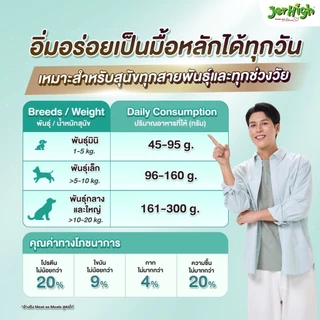[แบรนด์ขายดีอันดับ 1]JerHigh เจอร์ไฮ มีท แอส มีลล์ พรีเมี่ยม รสไก่และไข่ 500 กรัม บรรจุกล่อง 1 ซอง