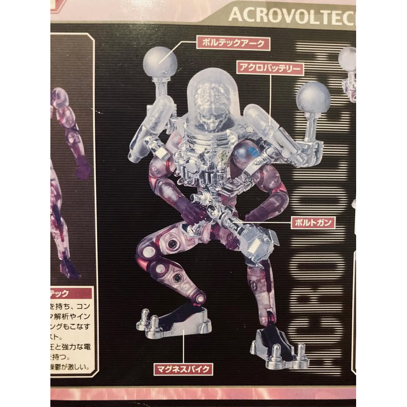 Microman AcroyearX 2004