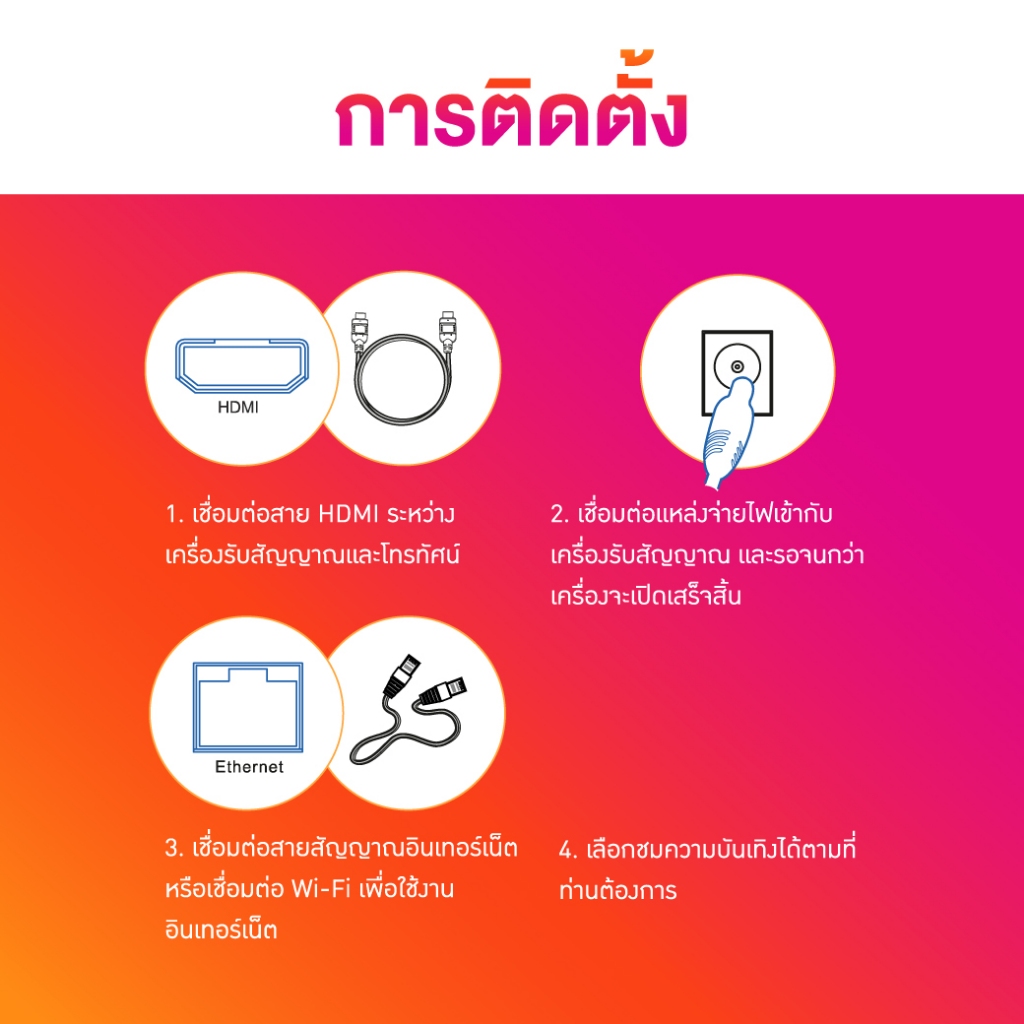 กล่องรับสัญญาณอินเทอร์เน็ตทีวี GMM Z STREAM 6 (Android TV Box) - รูปที่ 3