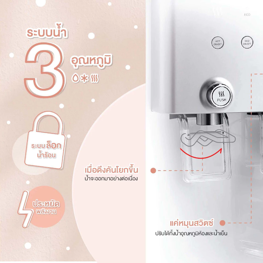 Coway เครื่องกรองน้ำรุ่น Neo Plus thumbnail 6