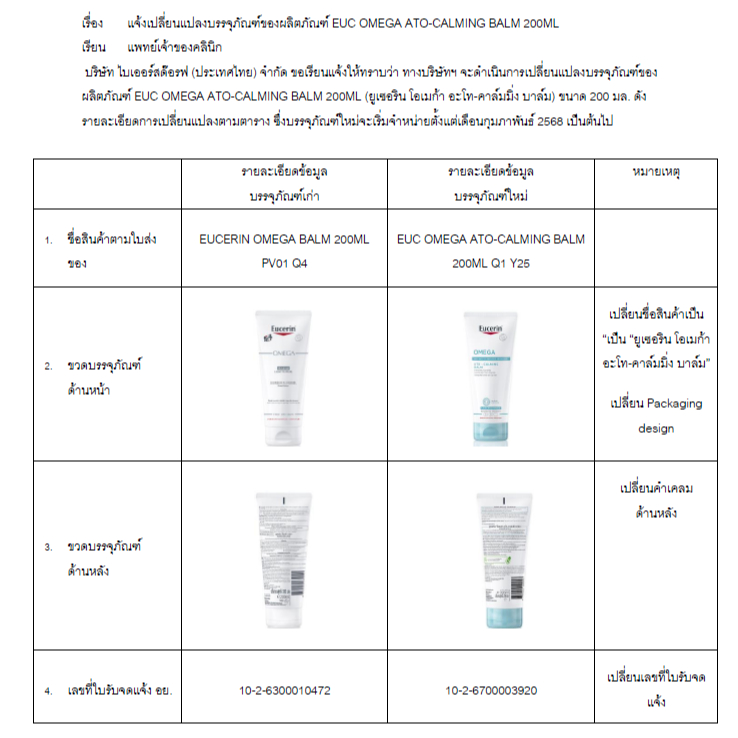 Eucerin omega balm light texture 200 ml ยูเซอรีนโอเมก้า บาล์ม ใช้ได้ตั้งแต่แรกเกิด - รูปที่ 2