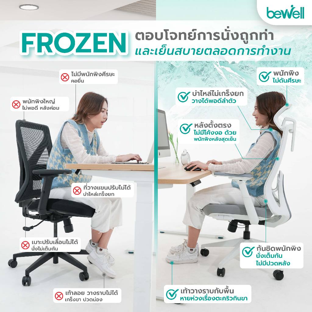 Bewell Ergonomic Desk&Chair เซ็ตโต๊ะปรับระดับมอเตอร์เดี่ยว และเก้าอี้เพื่อสุขภาพรุ่น Frozen สีขาว ราคา ถูกที่สุด ดีลบีเคเค แกลเลอรีภาพที่ 8