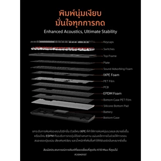 [ส่งด่วน]Keychron K10 Max Wireless Keyboard คีย์บอร์ดไร้สายเสียงเงียบ Silent switch ประกัน 2 ปี