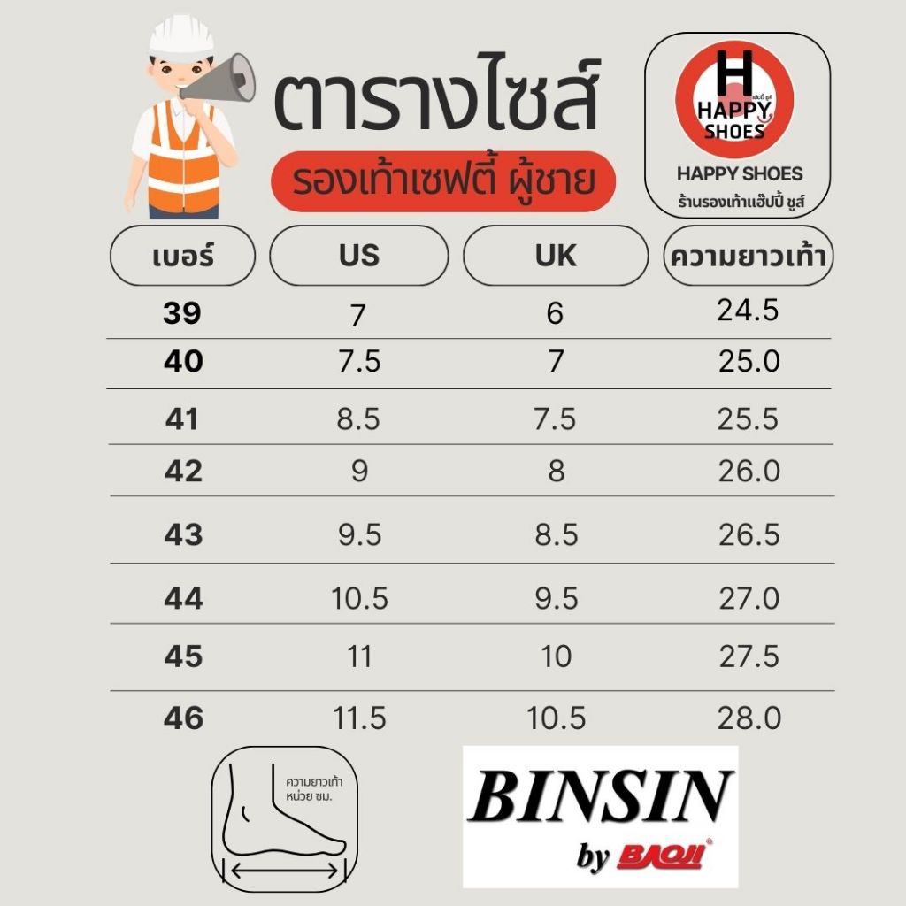 [🥇ของแท้100%🚚ส่งเร็ว🔢เบอร์39-46] BINSIN by BAOJI รุ่น MM506 รองเท้าเซฟตี้ชาย Safety shoe รองเท้าหุ้มส้นหัวเหล็ก ทนทาน