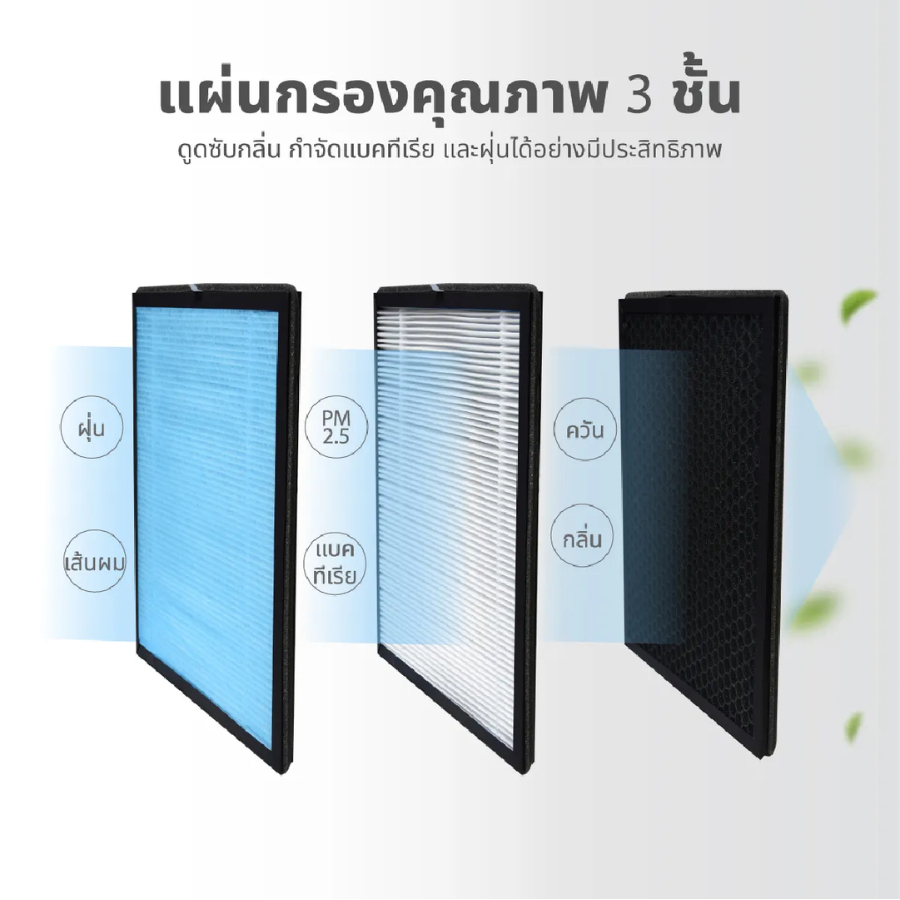 KASHIWA รุ่น IM-001 เครื่องฟอกอากาศ ขนาด 30 ตรม - รูปที่ 3