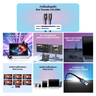 ZTEC Thunder 5 Cable ZC651 สายชาร์จ ส่งข้อมูล 80Gbps USB4 240W 8K/60Hz -24M