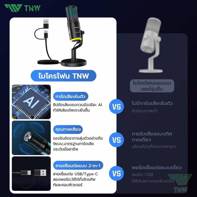 TNW K18 Condenser Gaming Microphone RGB Light ไมค์คอมพิวเตอร์ USB เสียงใส ไร้เสียงรบกวน สําหรับ สตรีมมิ่ง บันทึกเสียง