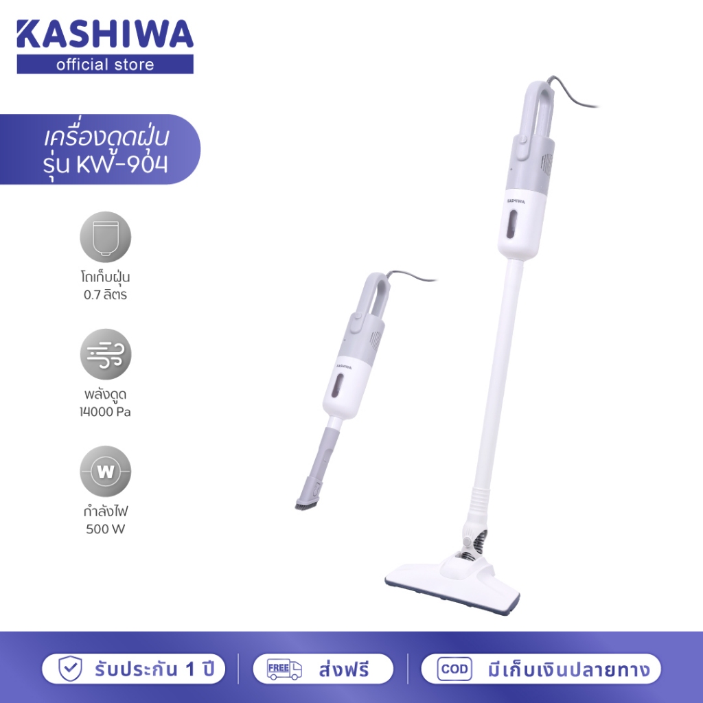 รูปภาพ 2