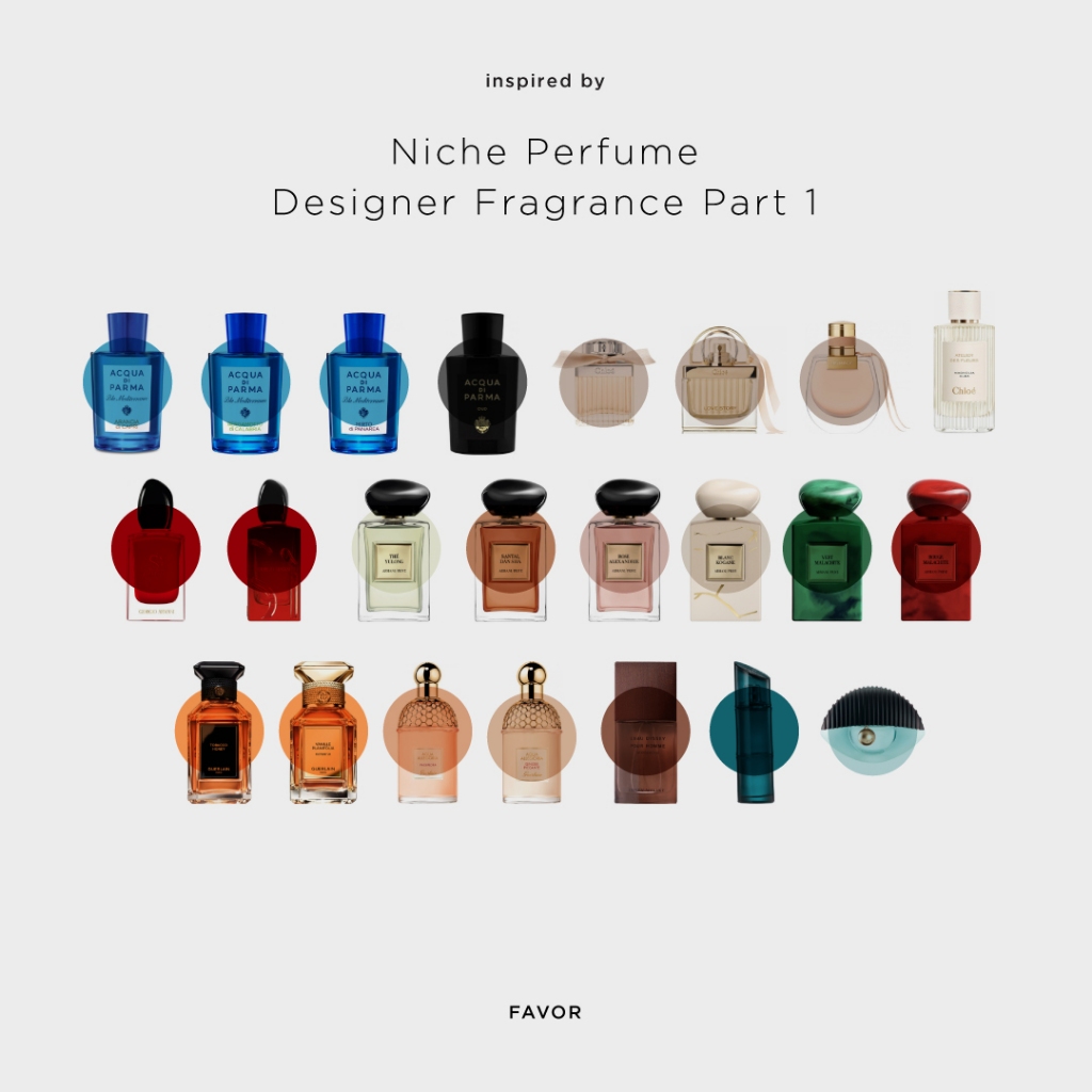น้ำหอมแนวกลิ่น Niche Perfume Designer Fragrance น้ำหอมนิช Part 1 ผู้ชาย ผู้หญิง unisex