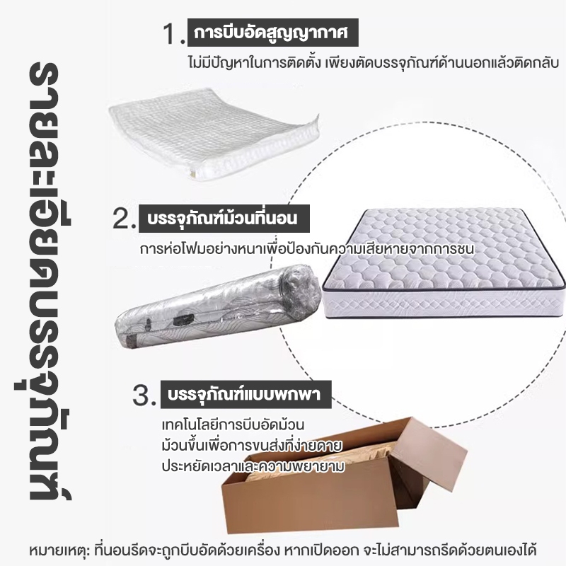 ที่นอนสปริง สัมผัสนุ่มเด้ง ระบายความร้อนได้ดี แข็งแรงทนทานนอนสบาย รองรับสรีระร่างกาย รูปที่ 6