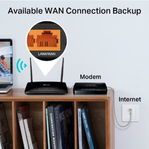 MOBILE ROUTER (โมบายเราเตอร์) TP-LINK ARCHER MR202 - AC750 WIRELESS DUAL BAND 4G LTE ROUTER